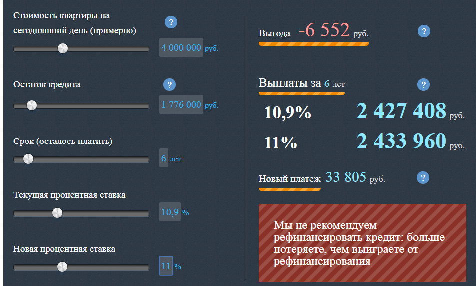 В каком банке сделать рефинансирование кредита фото 495
