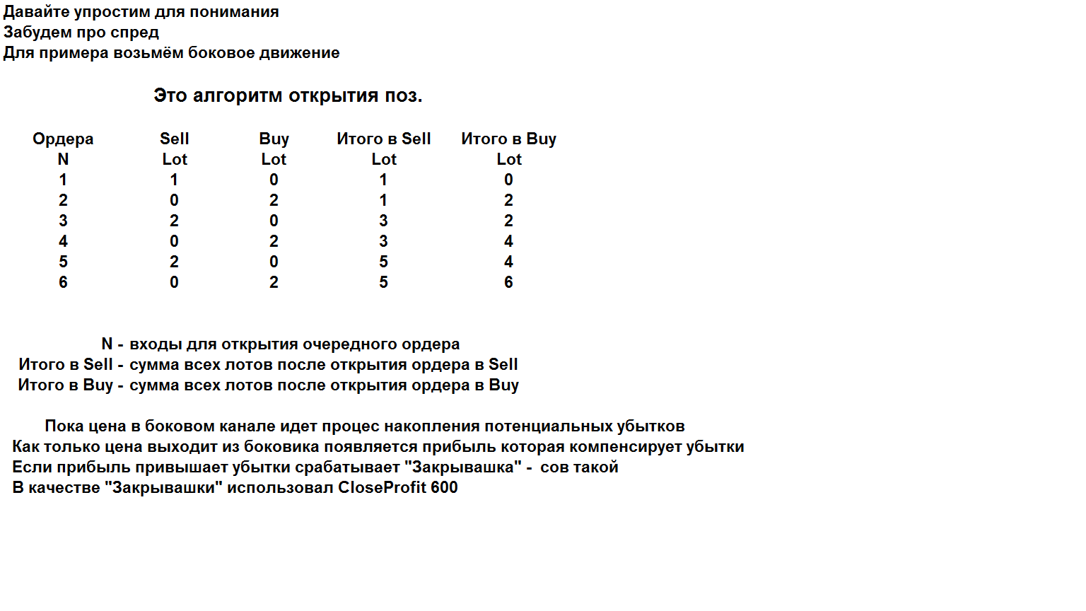 Использование теории вероятностей forex forex light скачать бесплатно