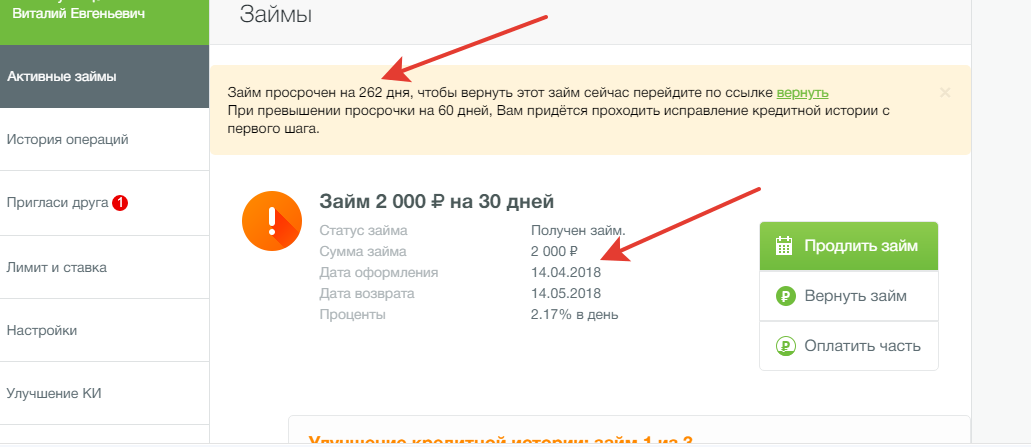 Займ сколько процентов