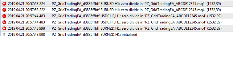 Pz Trading Free Forex Indicators And Eas For Metatrader - 